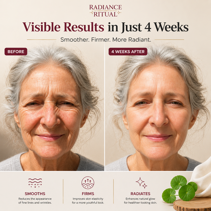 DermaGlow™- Anti Aging Cream