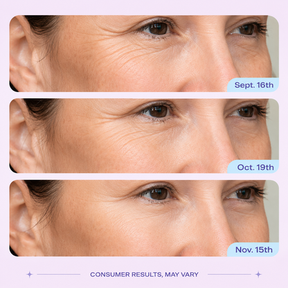 DermaGlow™- Anti Aging Cream
