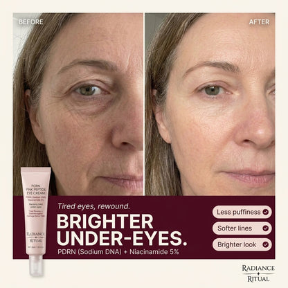 PDRN Peptide Eye Cream