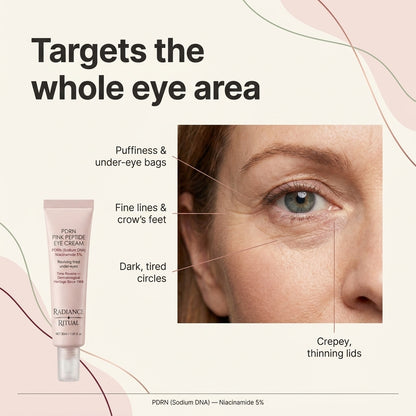 PDRN Peptide Eye Cream
