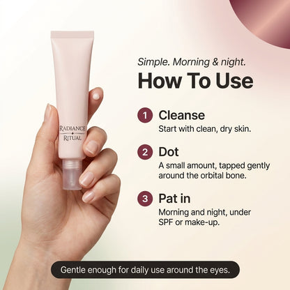 PDRN Peptide Eye Cream